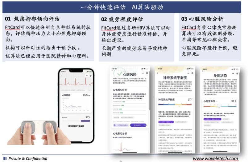 国产化用于单导联和六导联的心电算法及API服务-供求信息论坛-供求信息-新通供应链论坛