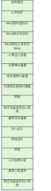 图片[2]-国产化用于单导联和六导联的心电算法及API服务-供求信息论坛-供求信息-新通供应链论坛